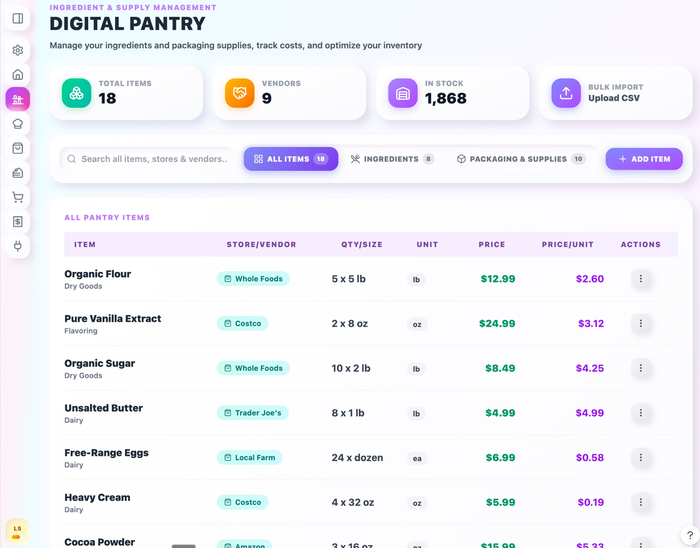 Digital pantry ingredient management