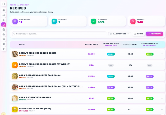 Recipe cost and margin tracking